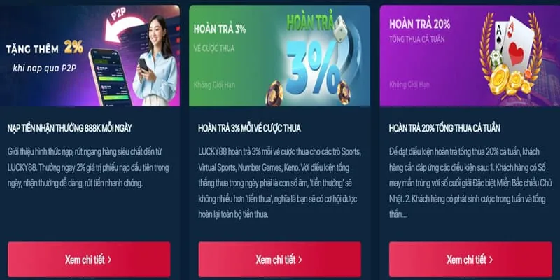 Hoàn trả tiền cược, tiền mặt